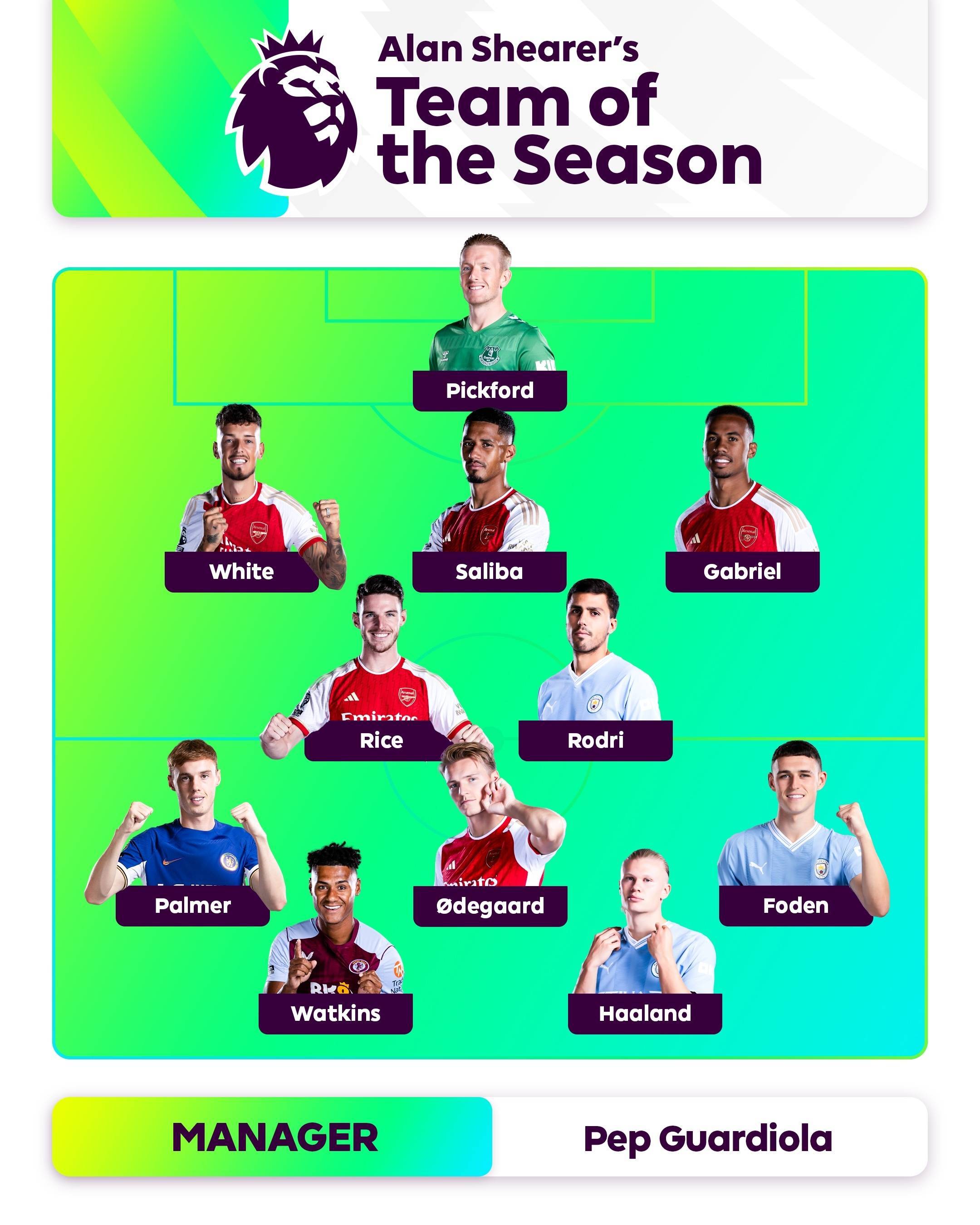 该地区已吸 该地区已吸