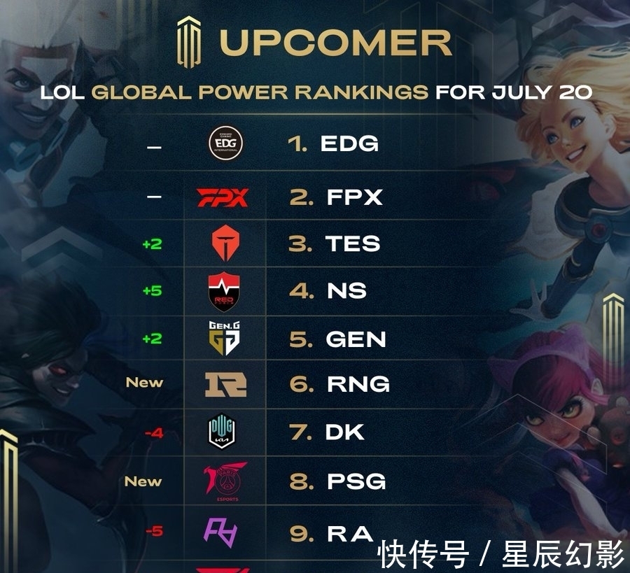 球员个人发 球员个人发